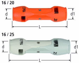 Bild von Nussbaum 85193.21 Optiflex-Profix-Entgrater und -Markierlehre für Rohre Ø 16 / 20 und Ø 16 / 25, Grösse: 16 / 20, Art.Nr. 85193.21