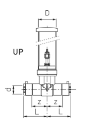 Picture of +GF+ INSTAFLEX Unterputzventil BTV 2 PB, d mm: 32, Art.Nr.: 761069661